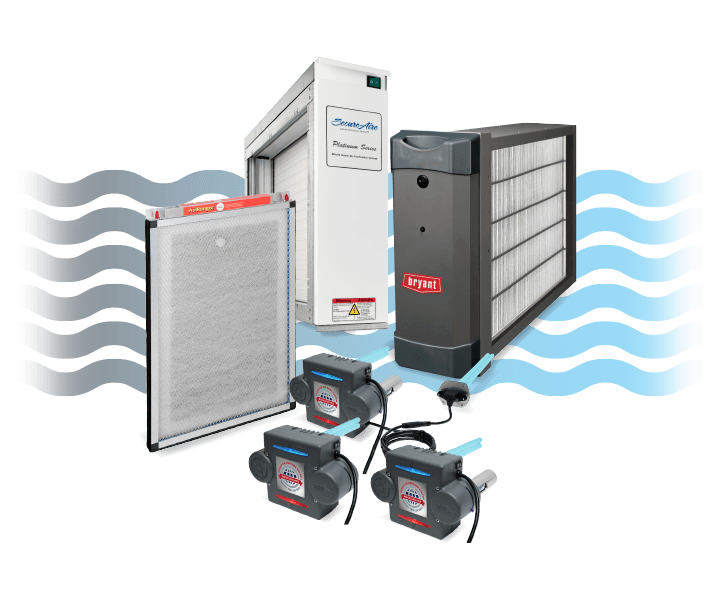 indoor air quality products